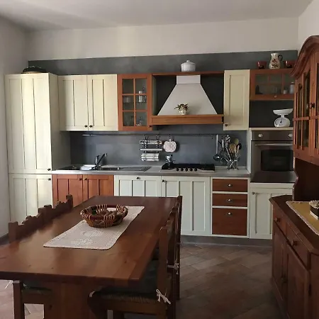 Anna Villa